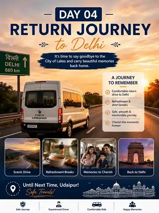 udaipur to delhi return